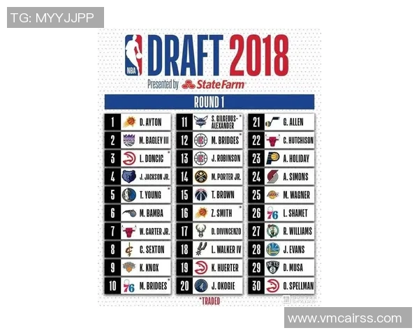 湖人战绩揭示20+得分必胜定律,詹姆斯戴维斯领衔阵容深度制胜